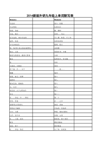 2014外研版九年级上英语单词默写表