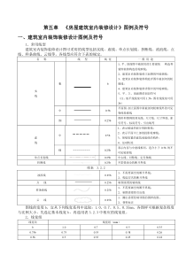 5章《房屋建筑室内装修设计》图例及符号