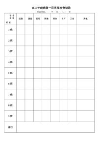 高三学生一日常规检查表