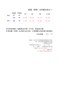 电缆允许最大拉力的计算