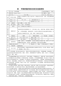 环氧树脂理化性质表