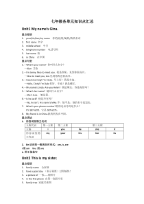 人教版英语七年级上册所有单元知识点总结