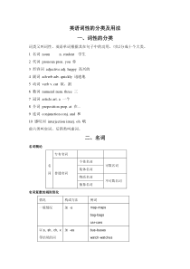 英语词性的分类及用法