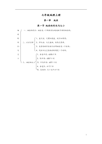 人教版七年级上册地理知识结构图(详细实用)