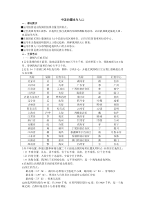 初一地理中国的疆域与人口知识点及小测