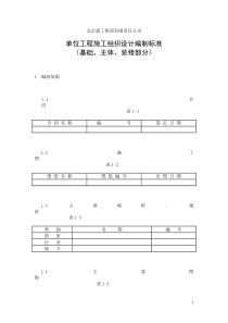 施工组织设计编制标准（DOC34页）