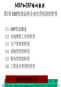 MRP与ERP的效益和企业经营机制的转变