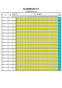 仓库物料进出统计表模版