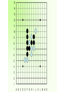 五子棋基础入门