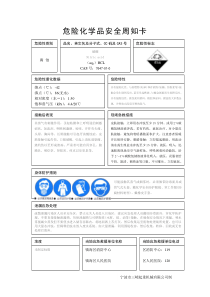 危险化学品安全周知卡(硝酸)