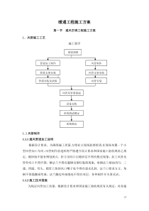 暖通工程标准施工方案