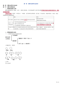 执业药师专业知识一笔记