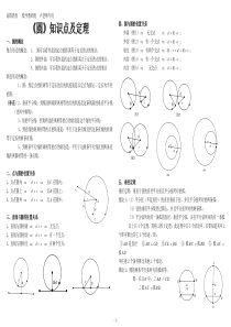 初三《圆》知识点及定理