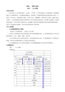 教案纸模块二招聘与选拔：项目一员工招聘