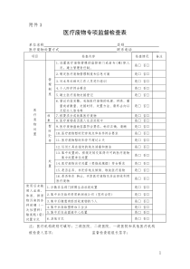 医疗废物专项监督检查表