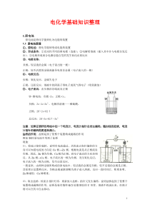 电化学基础知识整理