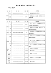 暖通空调图例与符号