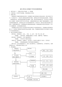 排球体育课程教案