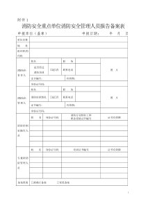 备案表、消防安全重点单位建筑消防设施维护保养报告