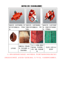 新建脚手架工程(标准做法图解)