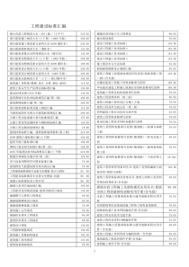 最新国家标准、行业标准、图集、工程手册及标准汇编清单