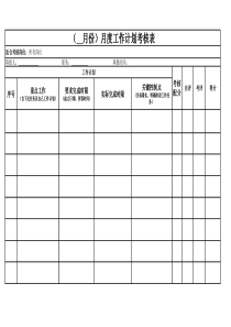 月度工作计划考核表(2016版定)