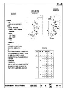 G-佛清从高速施工图-佛清从施工图-第三篇路基-做完的文件-S3-27-1路基防护工程设计图-dwg