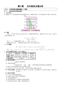 仪器分析笔记---《红外吸收光谱分析》