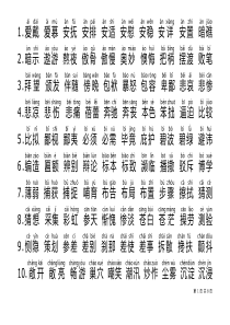 小学常见800双音节词语拼音版