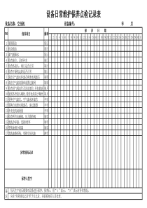 空压机日常维护保养点检记录表