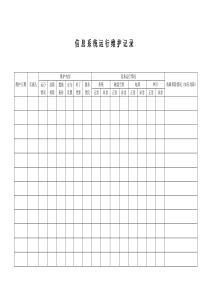 信息系统、安全运行维护记录