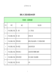 欧洲土木工程标准400本清单