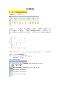 加工图的绘制