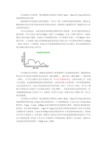 植被光谱特性