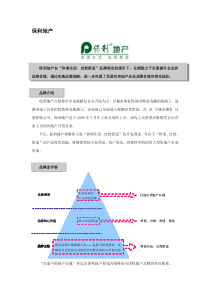 保利地产品牌建设成功经验