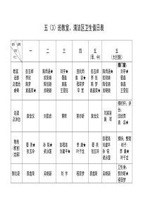 教室、清洁区卫生值日表