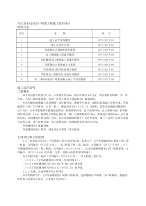 乌江某水电站出口明渠工程施工组织设计