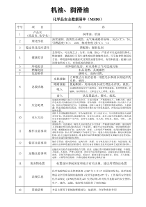 MSDS机油、润滑油