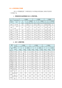 低压密集型母线