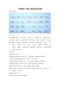 小学英语三年级上册重点知识归纳