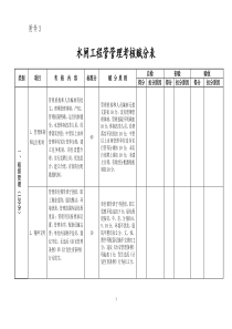 水闸工程管理考核标准