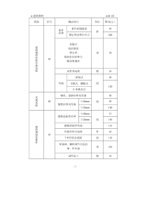 河北省工程建设材料试验质量检测收费标准