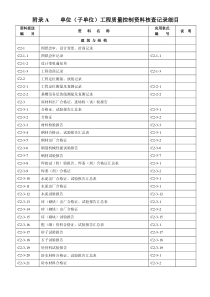 河北省工程建设标准资料表格