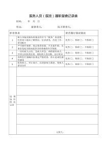 2017各级各类人员履职督查记录