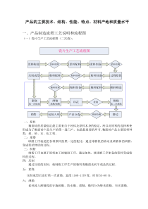 瓷砖生产的主要技术标准