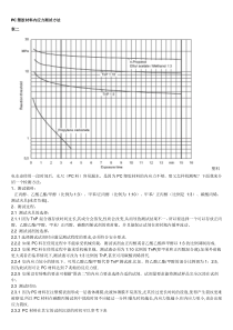 PC塑胶材料内应力测试方法