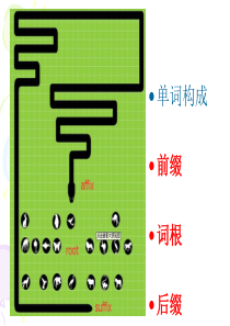 高三易记单词-构词法