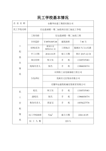 民工学校基本情况