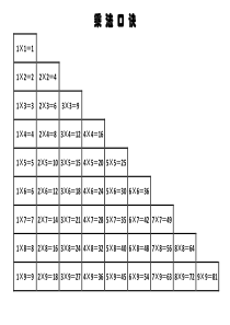 乘-法-口-诀(表格版)