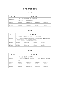 小学生每周德育作业